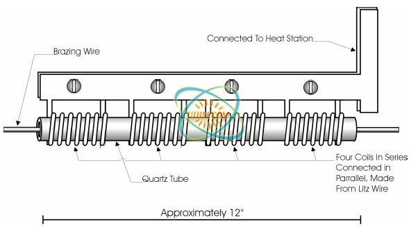 Induction Annealing Brazing Wire Induction Annealing Brazing Wire