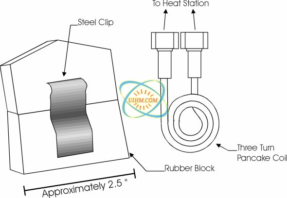 bonding steel clip bonding steel clip