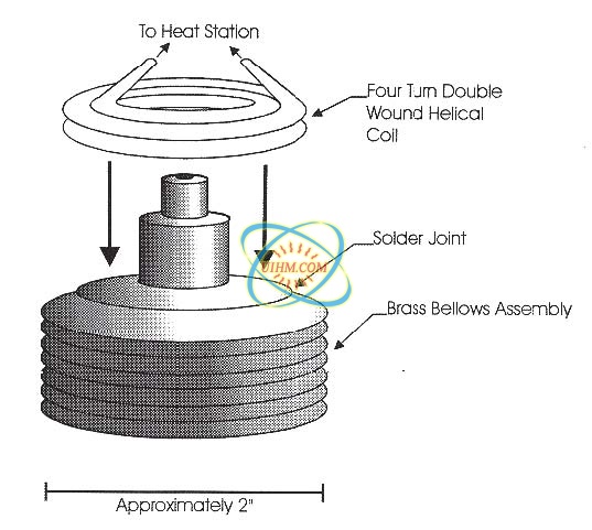 Soldering Brass Bellows Assembly Soldering Brass Bellows Assembly