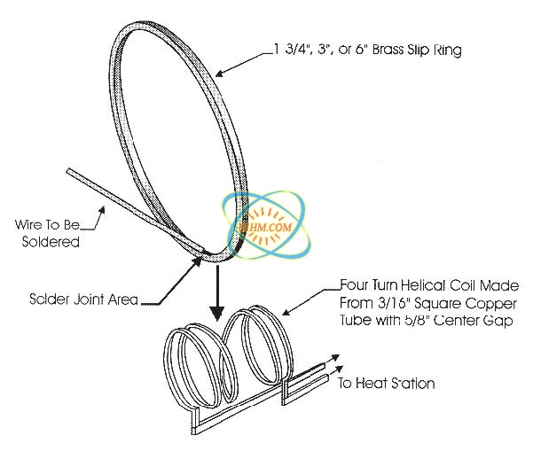 soldering ring soldering brass rings
