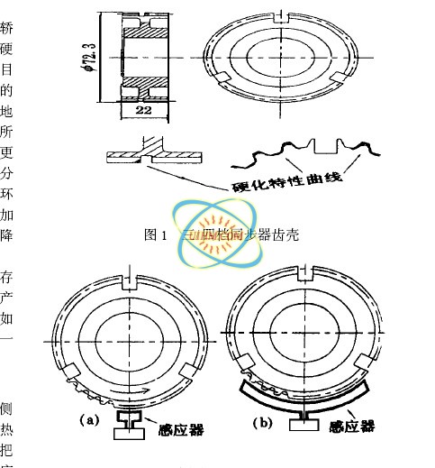 高频感应加热淬火中的屏蔽导流技术 高频感应加热淬火中的屏蔽导流技术