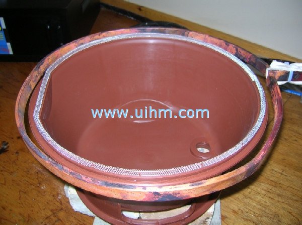 Induction bonding Metal to plastic Induction bonding Metal to plastic