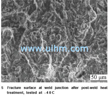 induction welding steel pipes induction welding steel pipes