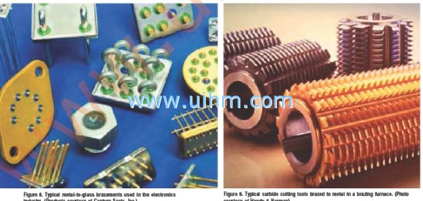 what is Furnace Brazing what is Furnace Brazing