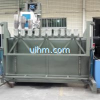 Customized Auto Feed System for Induction Heating Rigging